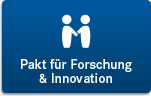 Pakt für Forschung & Innovation
