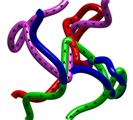 Veranschaulichung der Spin-Spaghetti aus Dirac-Strings. Grafik: Helmholtz-Zentrum Berlin