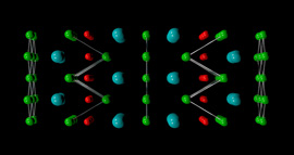 Die Kristallstruktur des Materials SrMnBi2 ist ähnlich aufgebaut wie die einiger Eisen-Pniktide (Grün: Wismut; Blau: Strontium; Rot: Mangan). Bild: Marc Uhlarz/HZDR