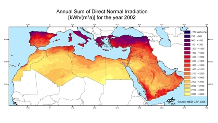 image solar radiation