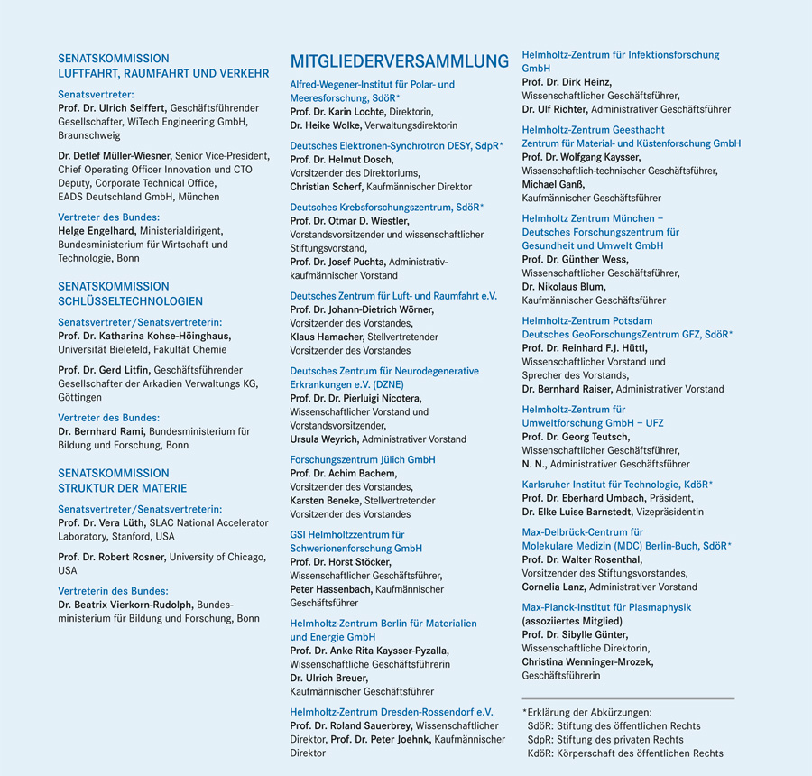 110906_GB2011_DE.indd