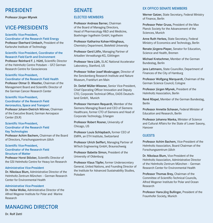 Organe Gremien 01 en