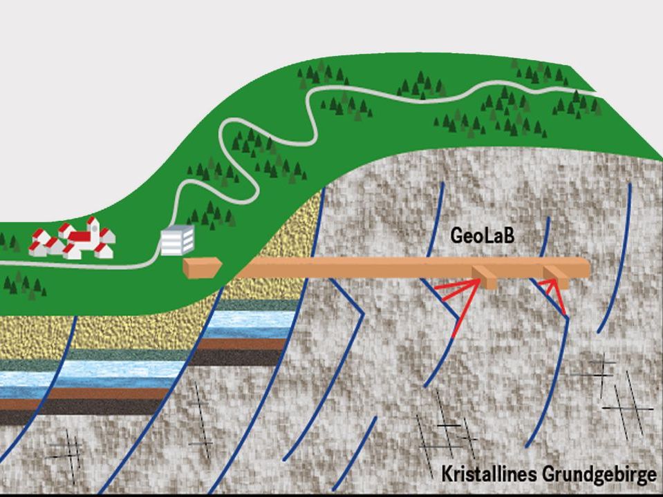 GeoLaB: Das weltweit erste Untertage-Forschungslabor für Geothermie 